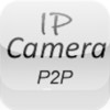 IPCamera P2P