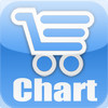 ShoppingChart