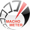 Macho Meter