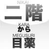 NIKAI KARA MEGUSURI