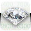 Diamond Price Tools