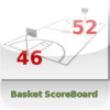 Basketball Scoreboard Simple