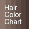 Hair Color Chart