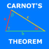 Calculate Carnot