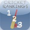 ICC World Cricket Rankings