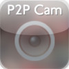 P2PIPCam