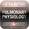 Pulmonary Physiology