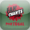 Portugal FanChants Free Football Songs