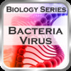 Biology Series : Bacteria & Virus Quiz