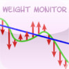 Weight Monitor