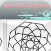 Mandala Draw Diagrams