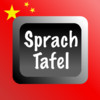 SprachTafel Chinesisch