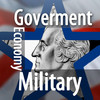 HD US Goverment Military and Economy