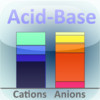 Acid-Base Calculator