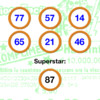 Numeri Lotto Superenalotto Win for Life