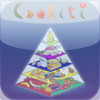 Cookiti Nutrition Facts
