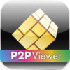 Brickcom P2P Viewer