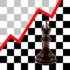 Chess Rating