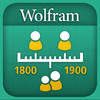 Wolfram Genealogy & History Research Assistant