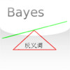 Simpli Bayes