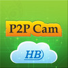 IPCameraHB