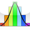 Math Graphing XL