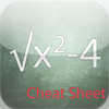 MathCast: Algebraic Cheat Sheet