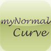 myNormalCurve