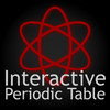 Interactive Periodic Table of the Elements