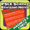 PSLE Science Revision Notes - Magnets & Force