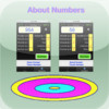 MathAboutNumbers