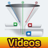 Setting Up Your Sales Funnel - 4 Part Video Tut...