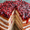 Cake Recipes for dummies