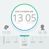 Human To Dog Age Calculator