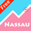 Nassau Bahamas GPS Walking Tour Free