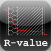 R-value