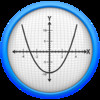 SAT Math - Algebra & Functions