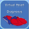 Heart Diagnosis Game