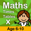 Times Tables Skill Builders