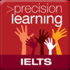 IELTS Reading Tests