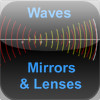 Lens, mirror and waves