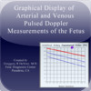 Fetal Doppler Measurements