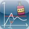 AlcoholCalc