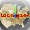 Localyzer