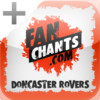 Doncaster '+' Fanchants & Football Songs