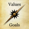 Personal Values And Goals