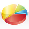 Pie Chart Maker for iPhone