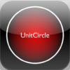 unitCircle