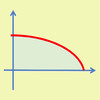 Laws of Ballistics