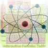 interactive Periodic Table